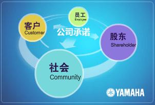 YAMAHA(R)ṢR(l)(Ї(gu))ͶY޹˾ 