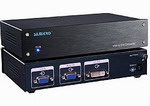 silmicro(΢)ГQ:PTD101 VGAD(zhun)DVI̖(ho)ӿD(zhun)Q