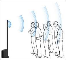 Bose L1 CompactʘUϵy(tng)l(f)